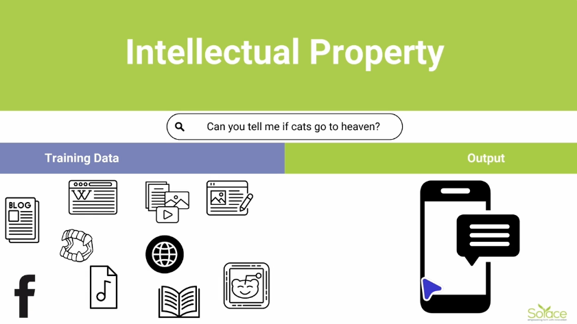 Wait, what? Questions about using AI